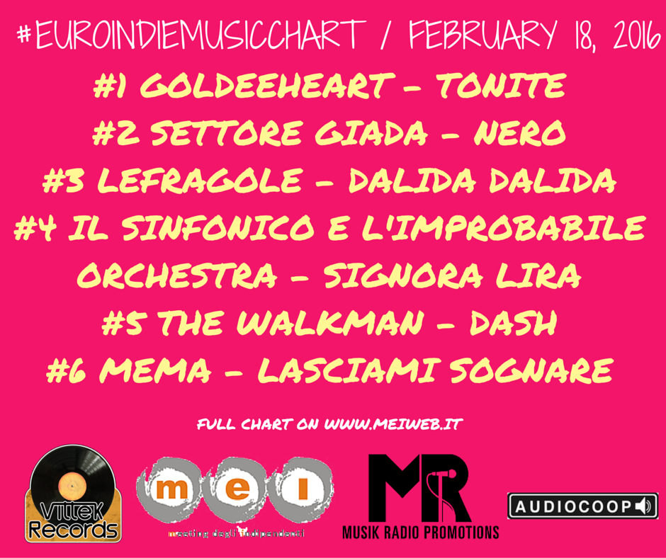February 18th 2016 Goldee Heart EuroIndieMusic Chart Number One